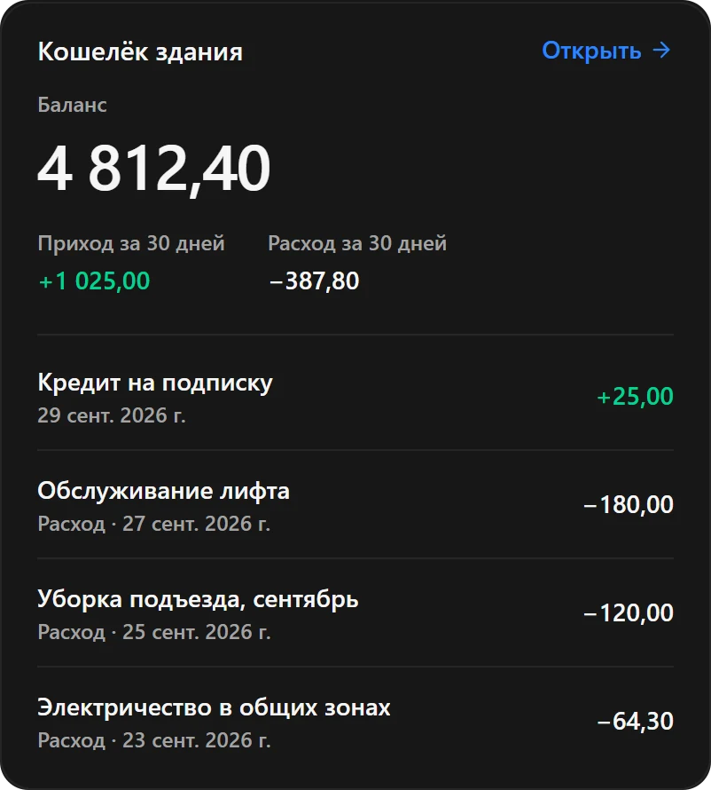 Кошелёк здания в кабинете жителя: баланс, приход и расход за последние 30 дней и последние платежи — обслуживание лифта, уборка подъезда, электричество в общих зонах.