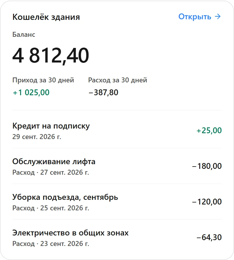Кошелёк здания в кабинете жителя: баланс, приход и расход за последние 30 дней и последние платежи — обслуживание лифта, уборка подъезда, электричество в общих зонах.
